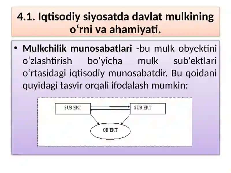 O‘ZBEKISTONDA DAVLAT MULKINI XUSUSIYLASHTIRISH VA BOSHQARISH - IQTISODIYOTNI TARTIBGA SOLISH VOSITASI 3