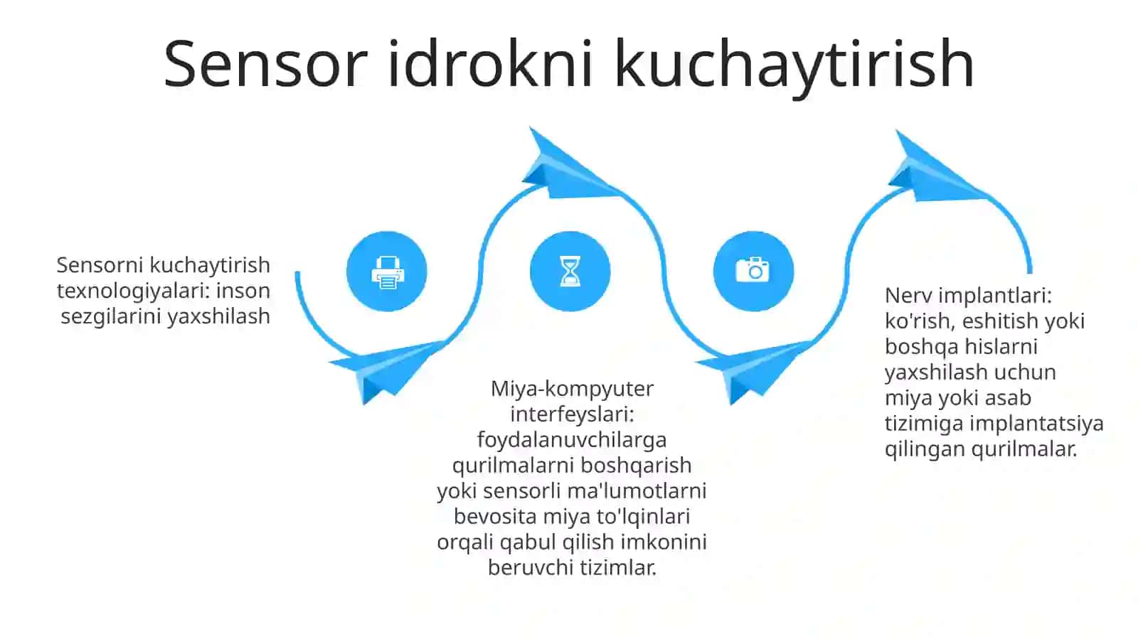 It Tehonologiyalari Rivoji 3