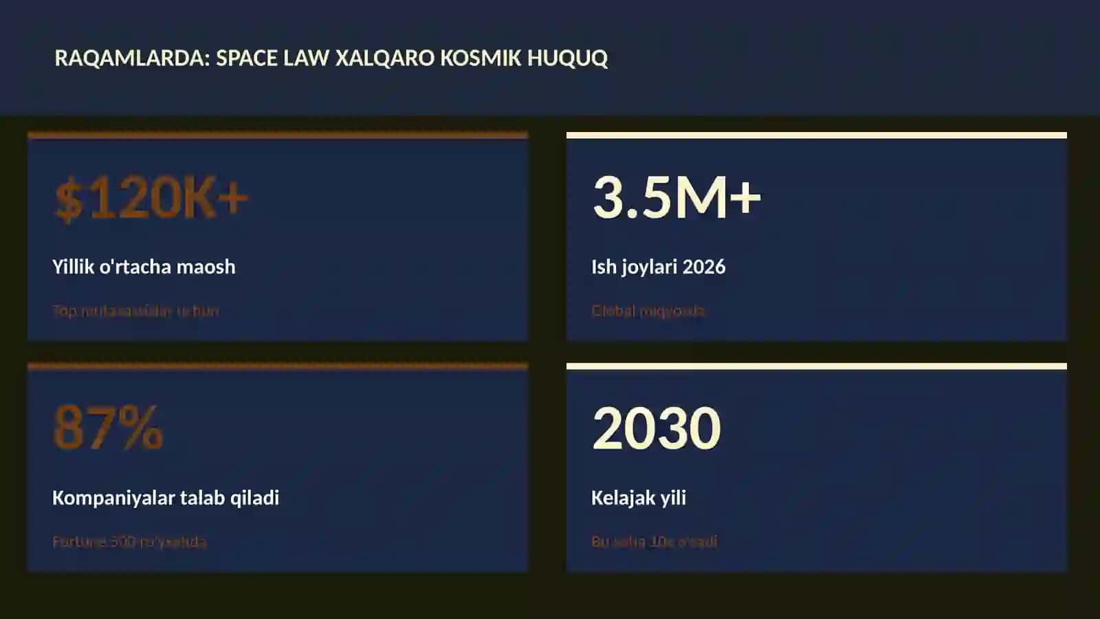 Space law xalqaro kosmik huquq 3