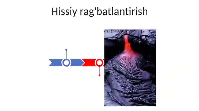 O'yinli muloqotni rivojlantirish 3