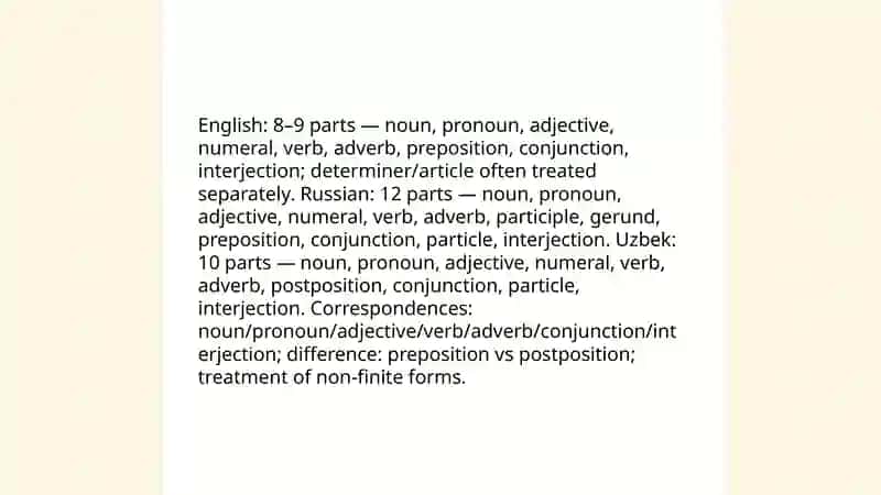 Typology of parts of speech in English,Uzbek and Russion languages 3