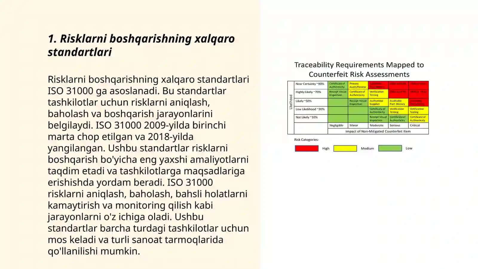 Risklarni boshqarishning ilg‘or xorijiy tajribalarni 3