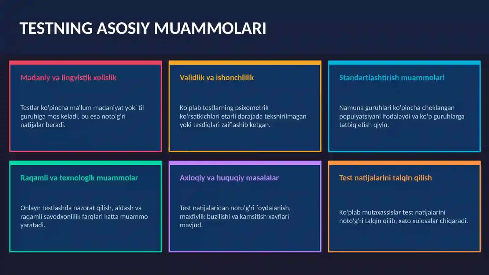 HOZIRGI ZAMON PSIXOLOGIYASIDA TESTNING DOLZARB MUAMMOLARI 3
