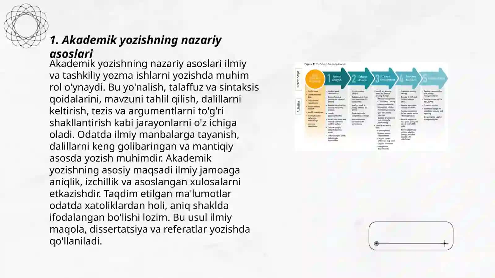 Akademik yozish va samarali amalga oshirish omillari 3
