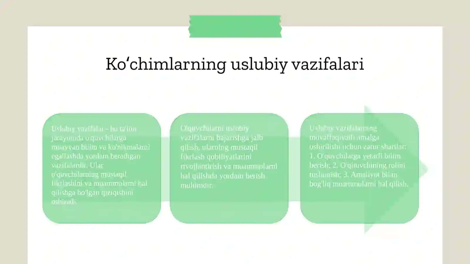 Koʻchimlarning uslubiy vazifa bajarishi 3