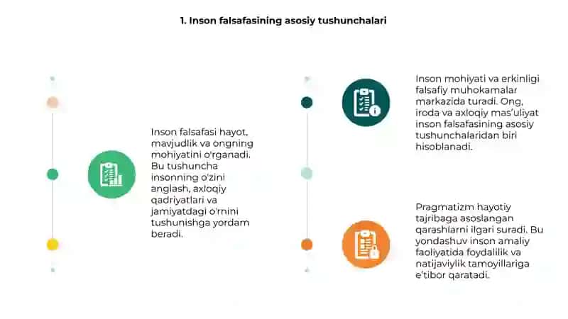 Inson falsafasi va pragmatizm 3