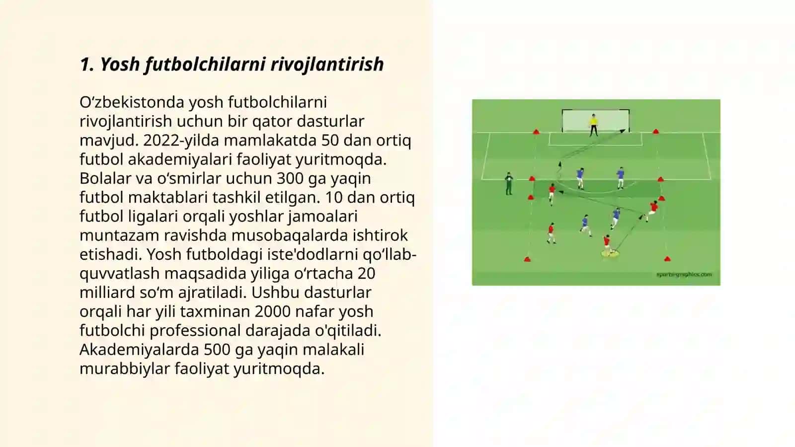 Yosh futbolchilarni rivojlantirish 3