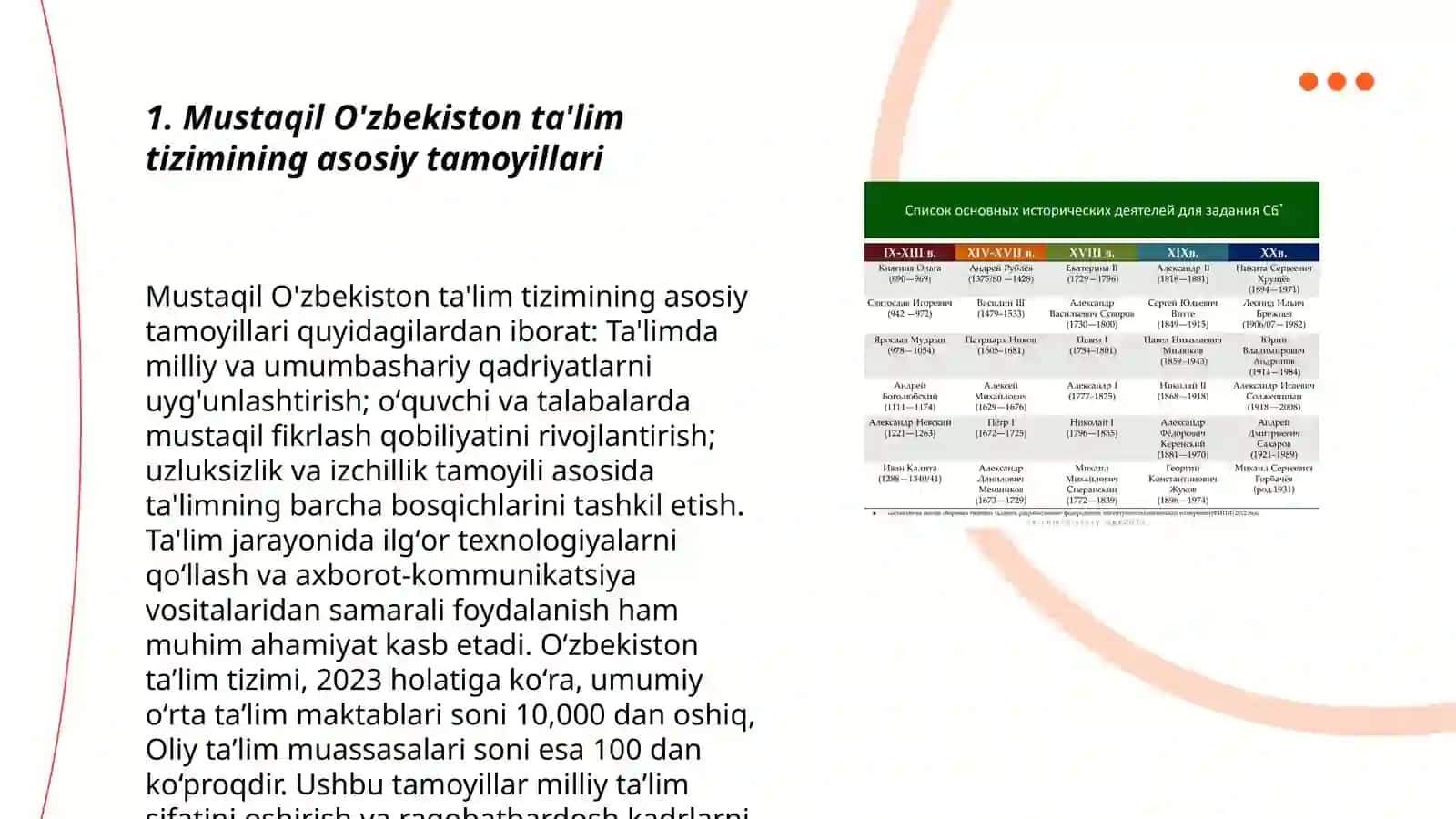 Mustaqil O'zbekistonda ta'lim va pedagogik fikr taraqqiyoti 3
