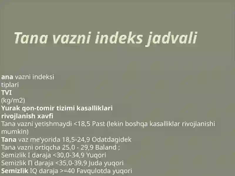 Antropometriya 3