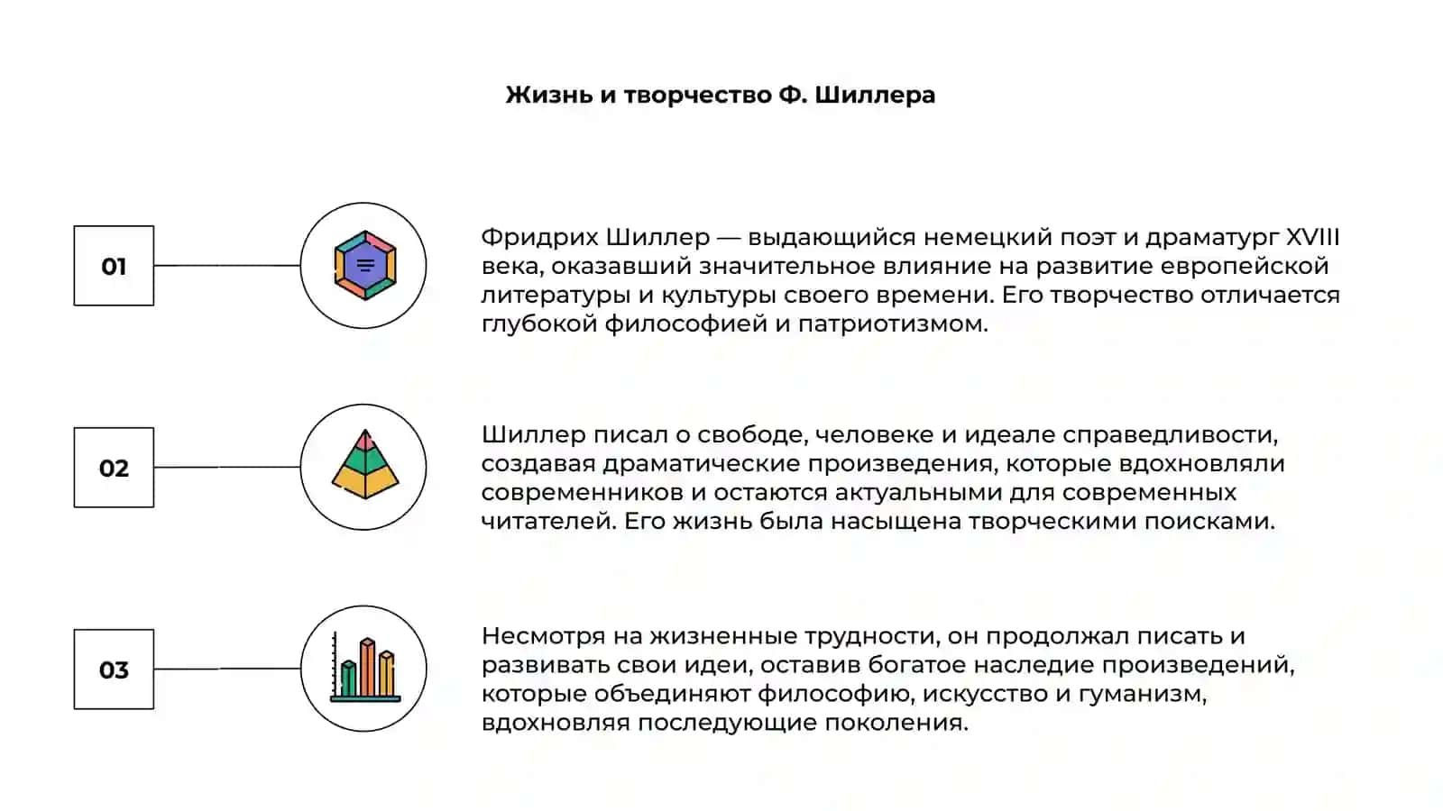 Творчество Ф. Шиллера 3
