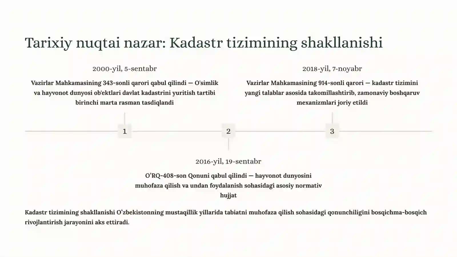 Hayvonot dunyosi ob'ektlari davlat kadastri: Huquqiy asoslar va ahamiyati 3