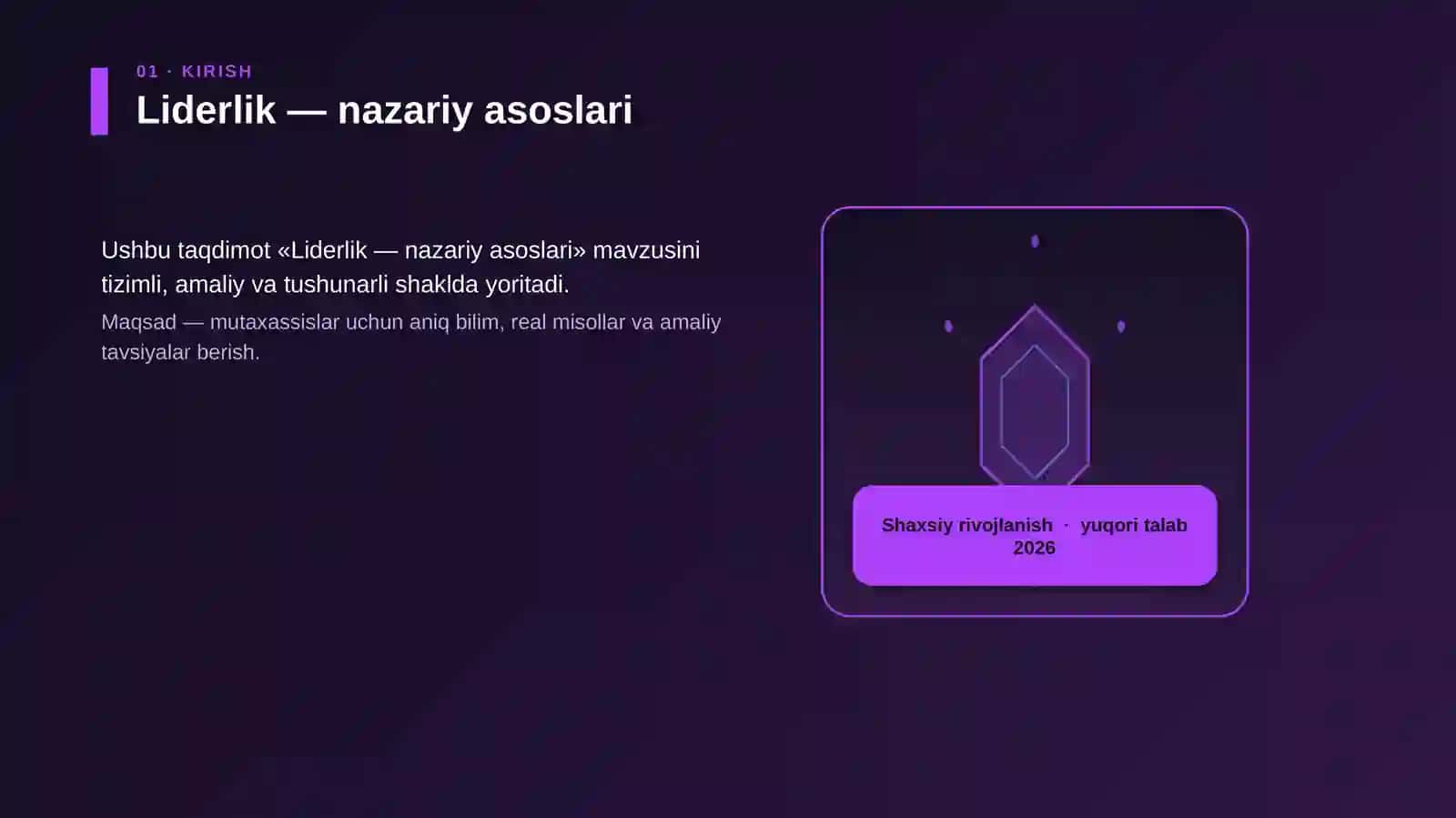 Liderlik — nazariy asoslari 3