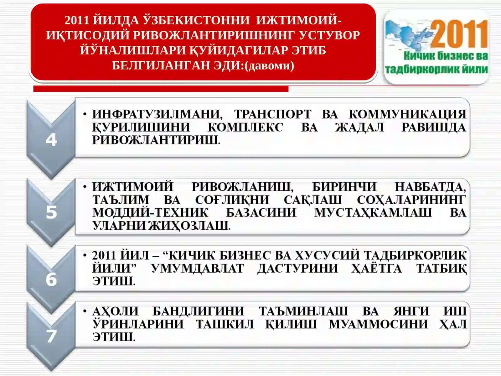 НОМЛИ МАЪРУЗАСИНИНГ АСОСИЙ МАЗМУНИ 3