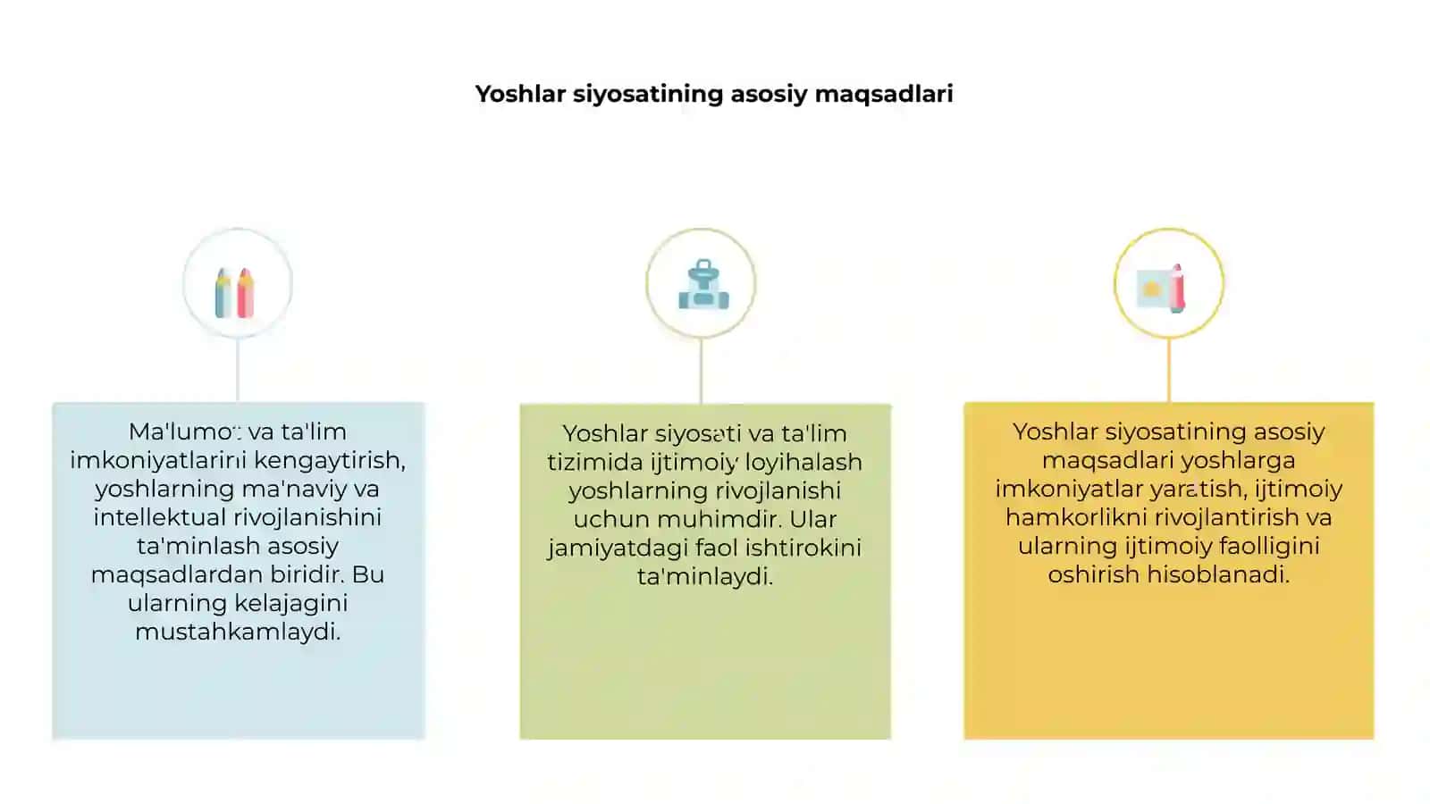 Yoshlar siyosati va taʼlim tizimida ijtimoiy loyihalash vazifalari 3