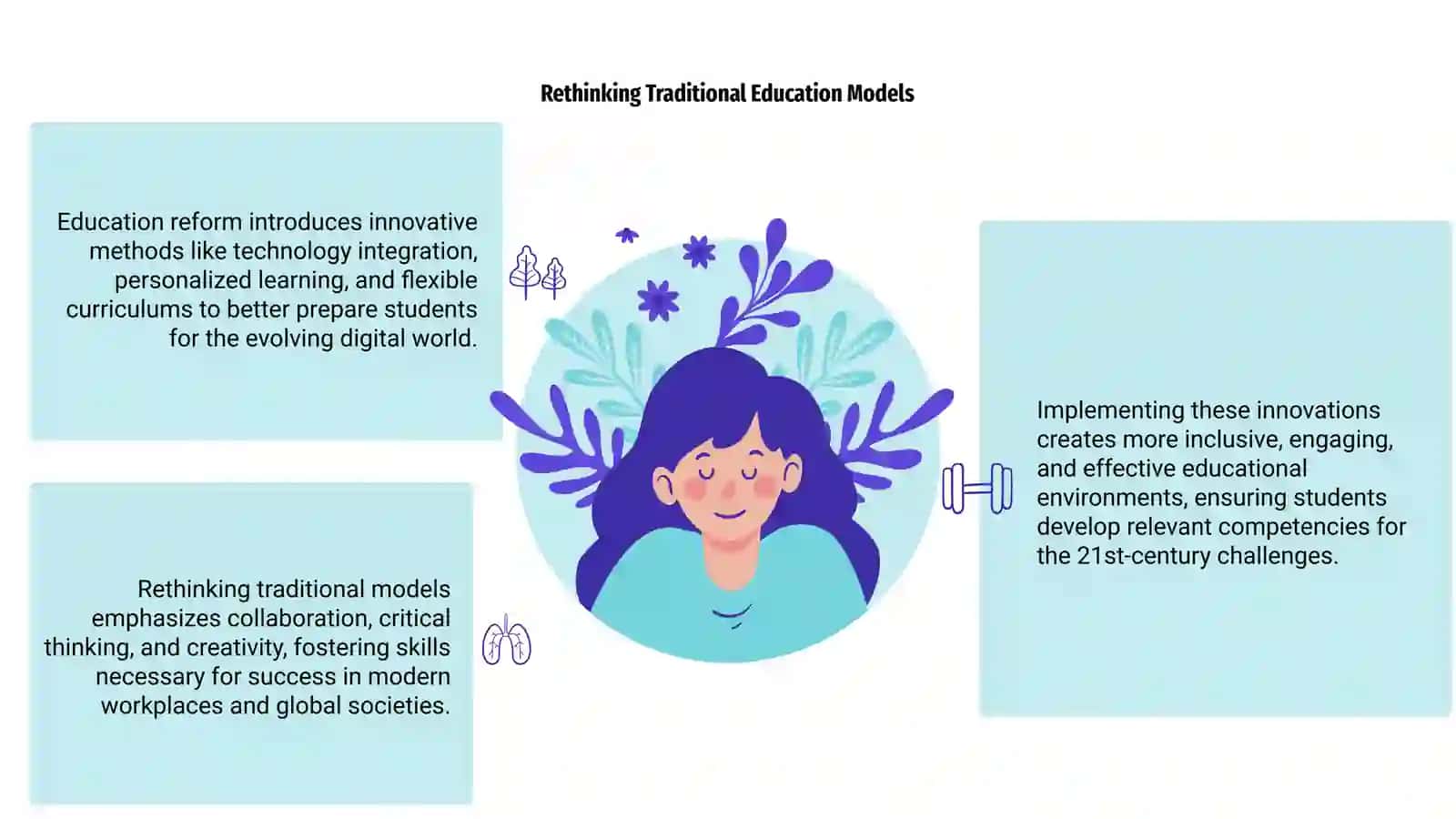 Education Reform: Innovations for the 21Century 3