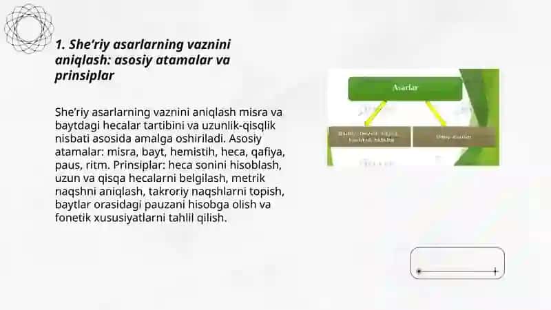 Sheʼriy asarlar vazni 3