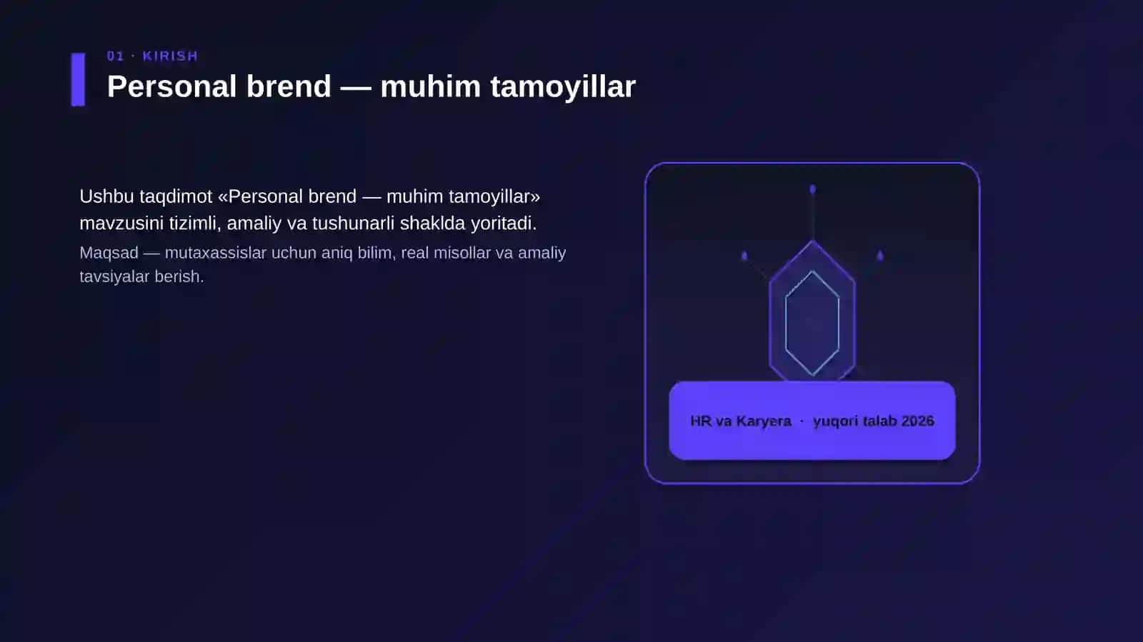 Personal brend — muhim tamoyillar 3