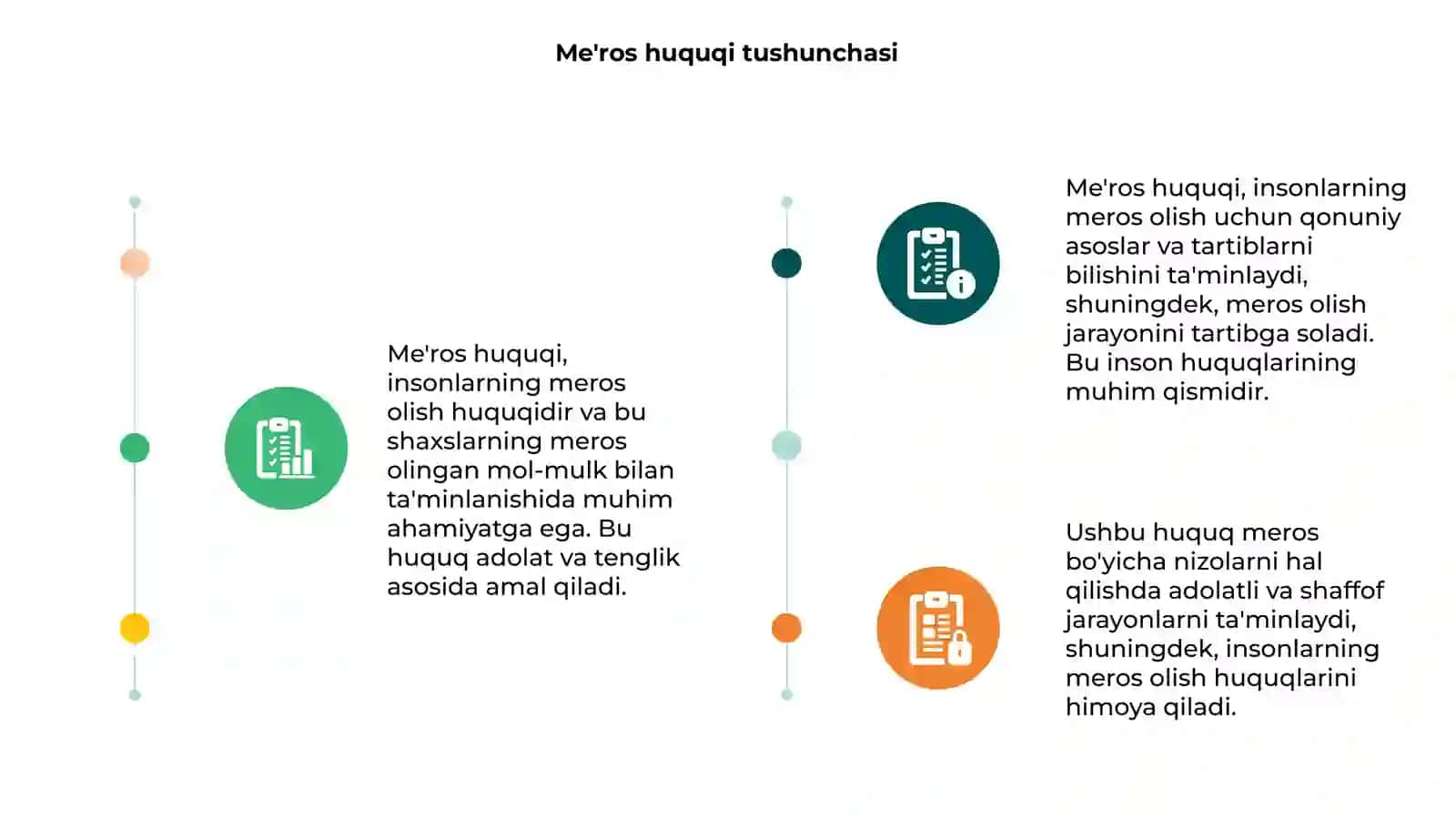 Me'ros huquqi 3