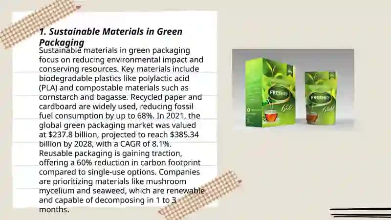 Green packaging 3