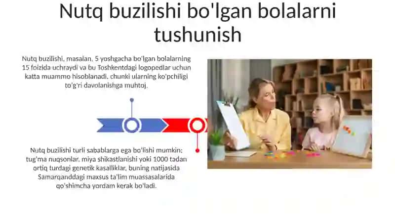 Nutq kamchiliklariga ega boʻlgan bolalar bilan ishlash 3