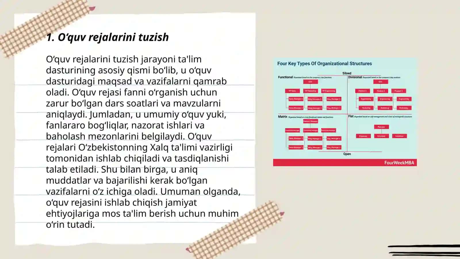 Boshlang'ich ta'limda ta'limni tashkil etishning yordamchi shakllari. O'qituvchining darsga tayyorlanishi 3