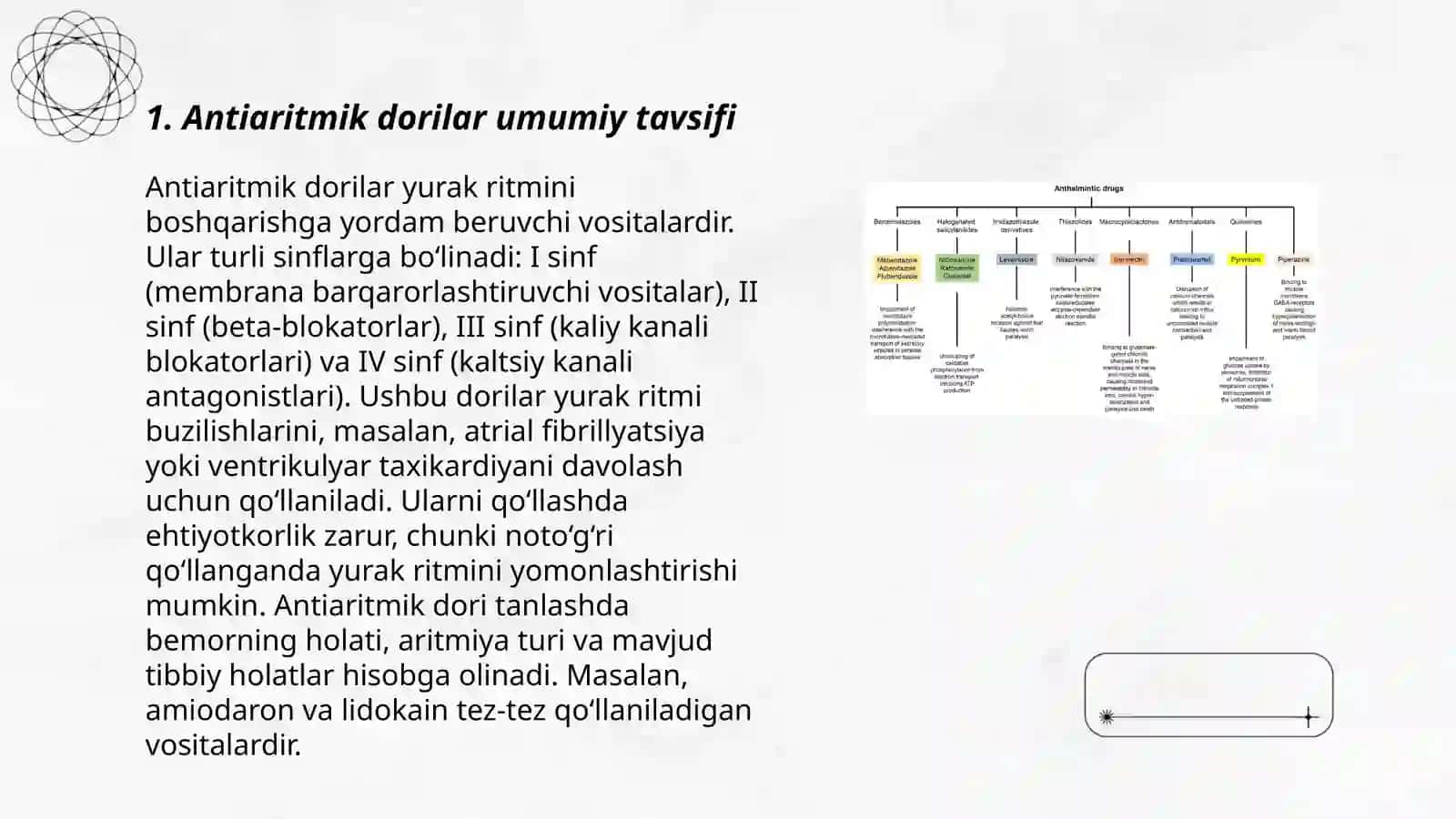 Antiaritmik dori vositalar tasnifi 3