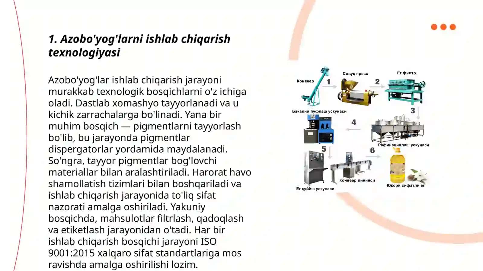 Azobo`yoqlar ishlab chiqarish 3