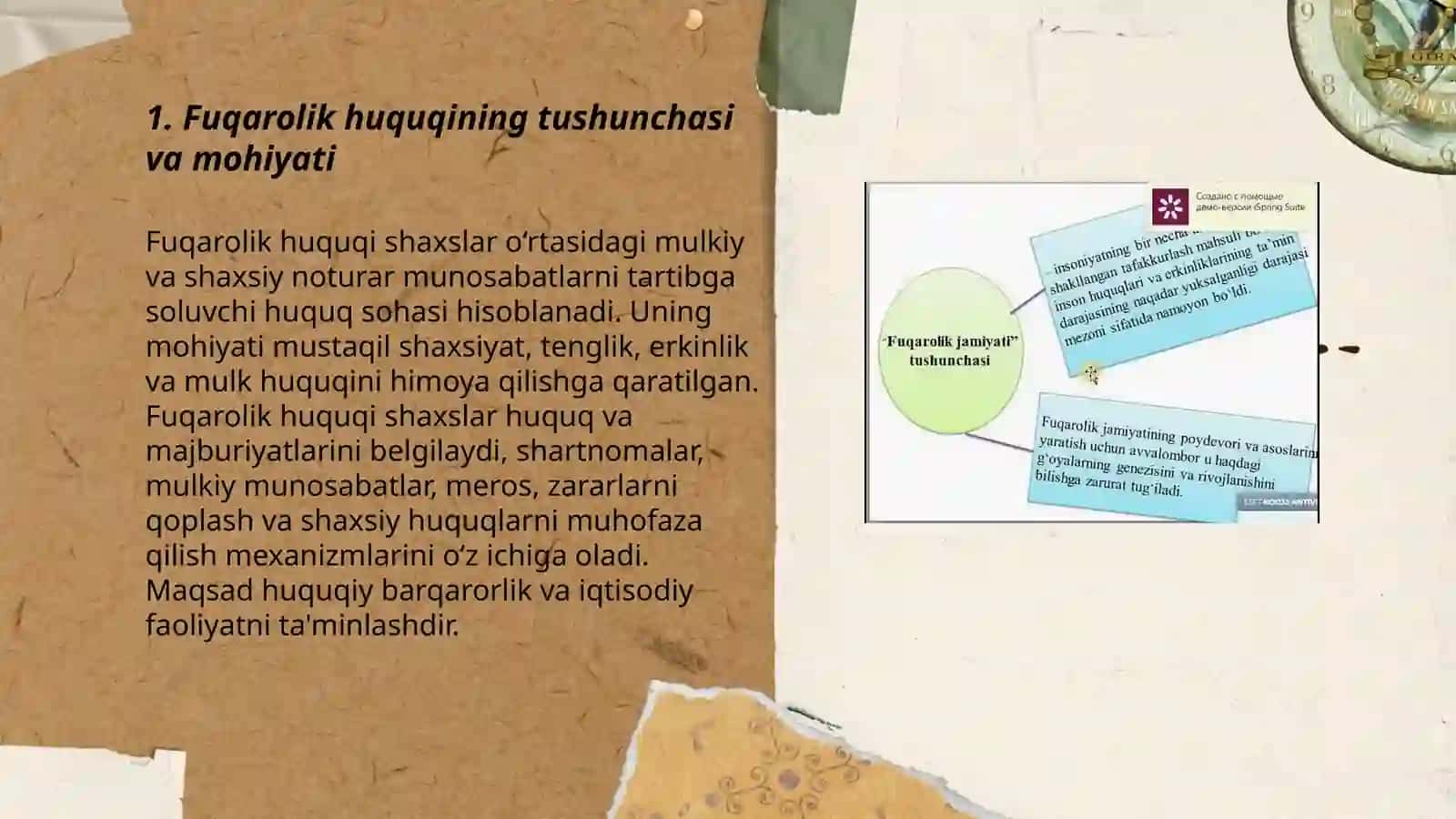 Fuqarolik huquqi tushunchasi tamoyillari va tizimi 3