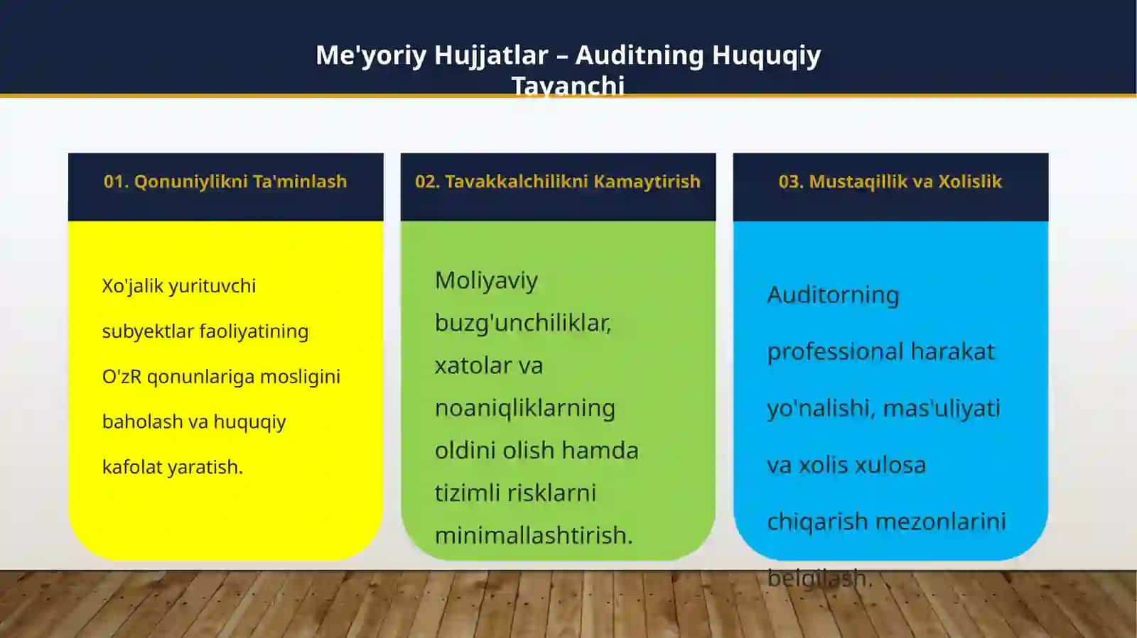 AUDIT JARAYONIDA QO'LLANILADIGAN ME'YORIY HUJJATLARTAHLILI 3