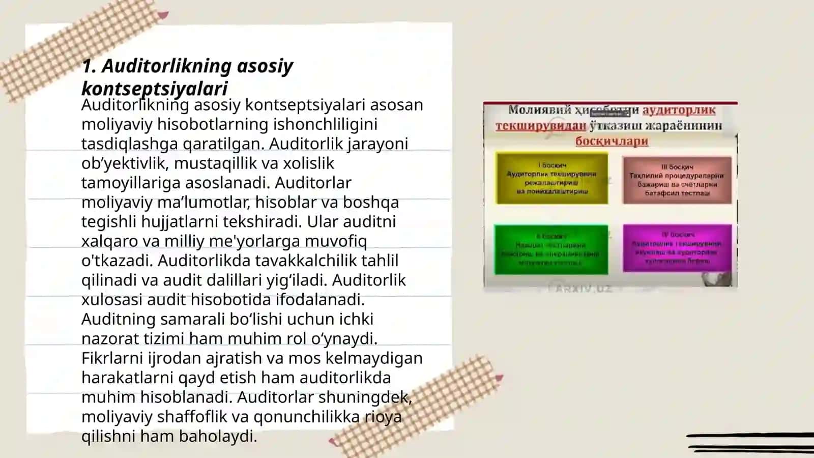 Auditorlikning asosiy kontseptsiyalari 3