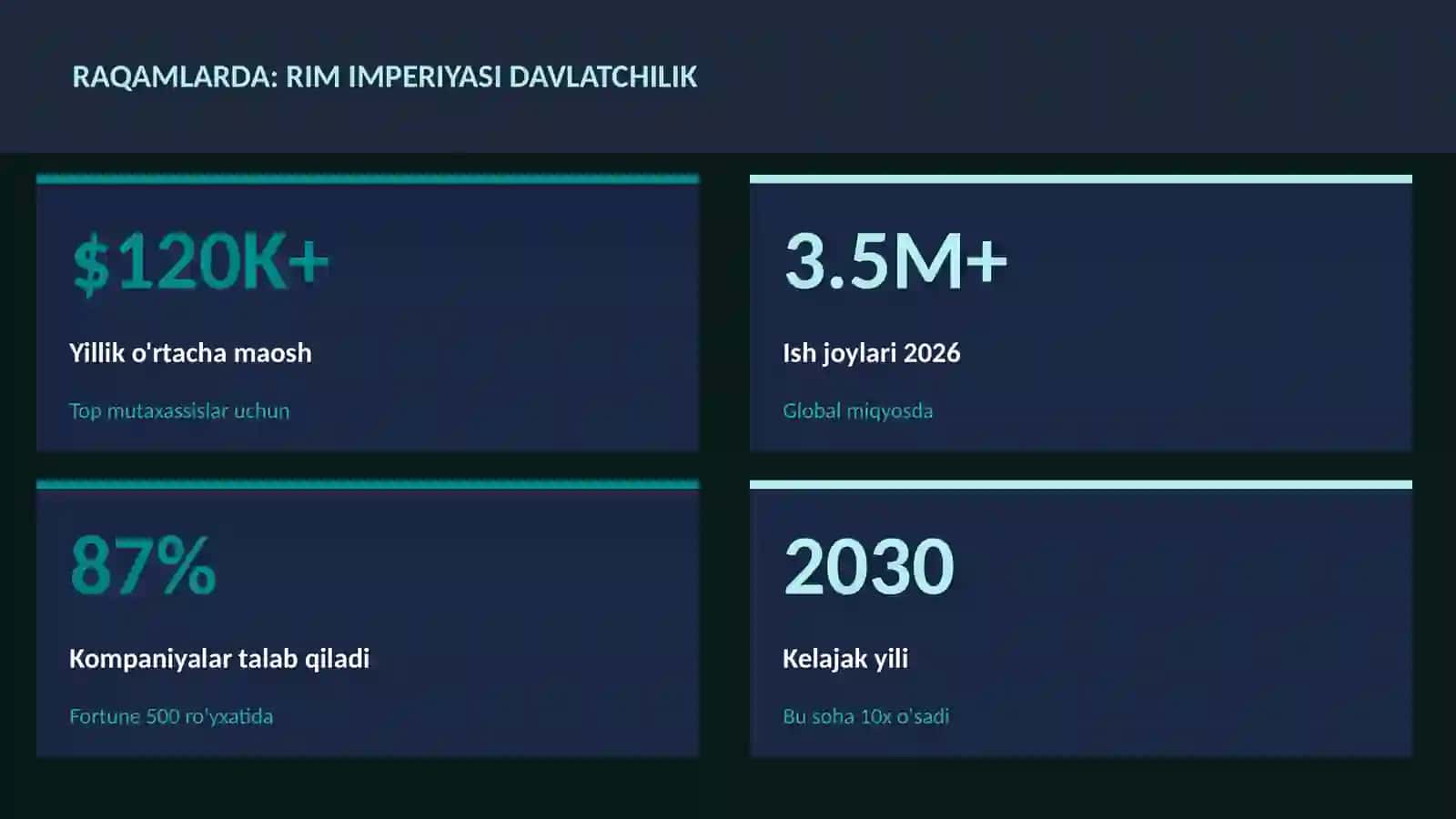 Rim imperiyasi davlatchilik 3