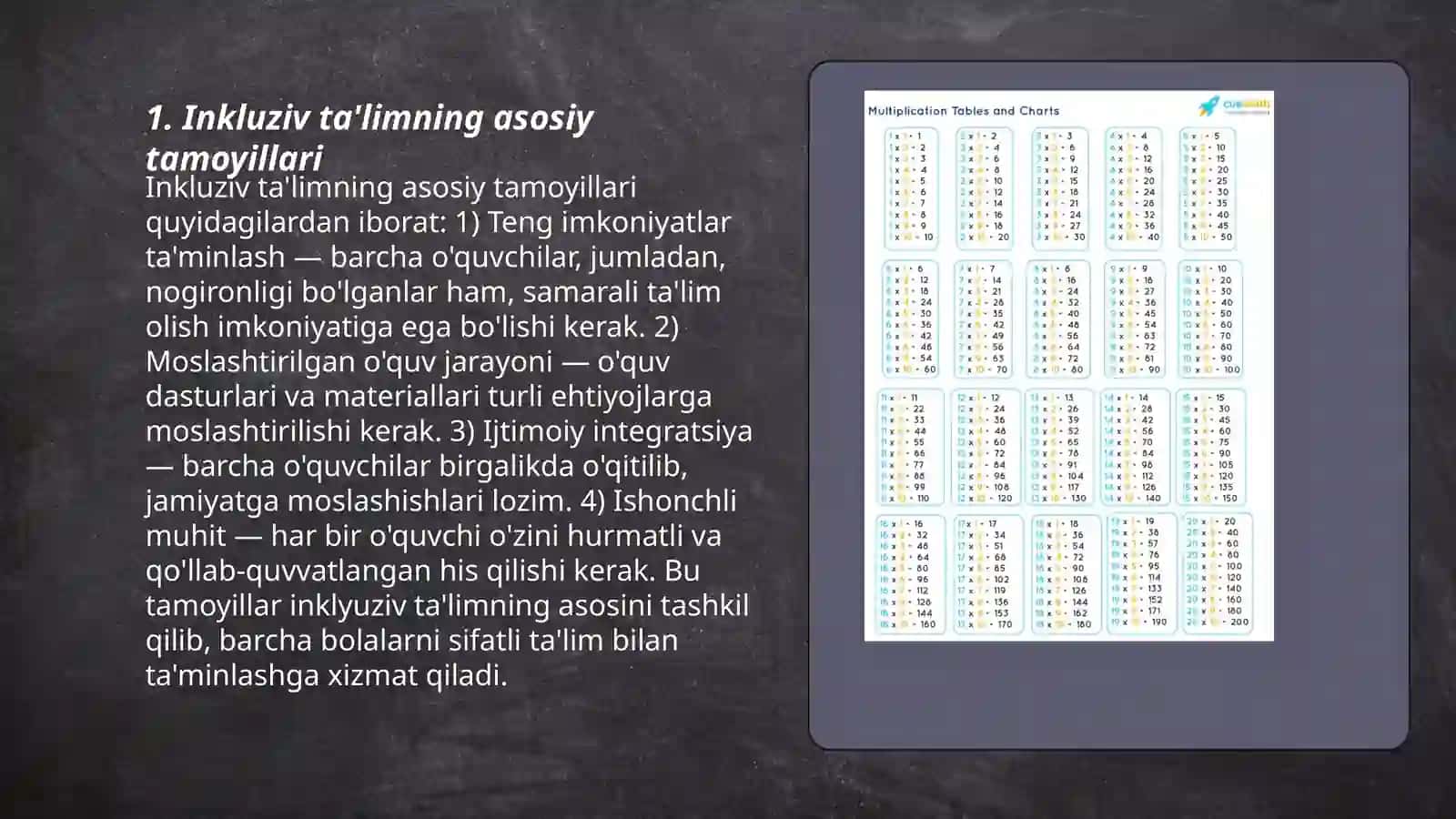 Rivojlantirishda muammolari bo‘lgan balolarni uchun inkuliziv talimni keng talimiy amaliyotga joriy etish algoritmlari 3