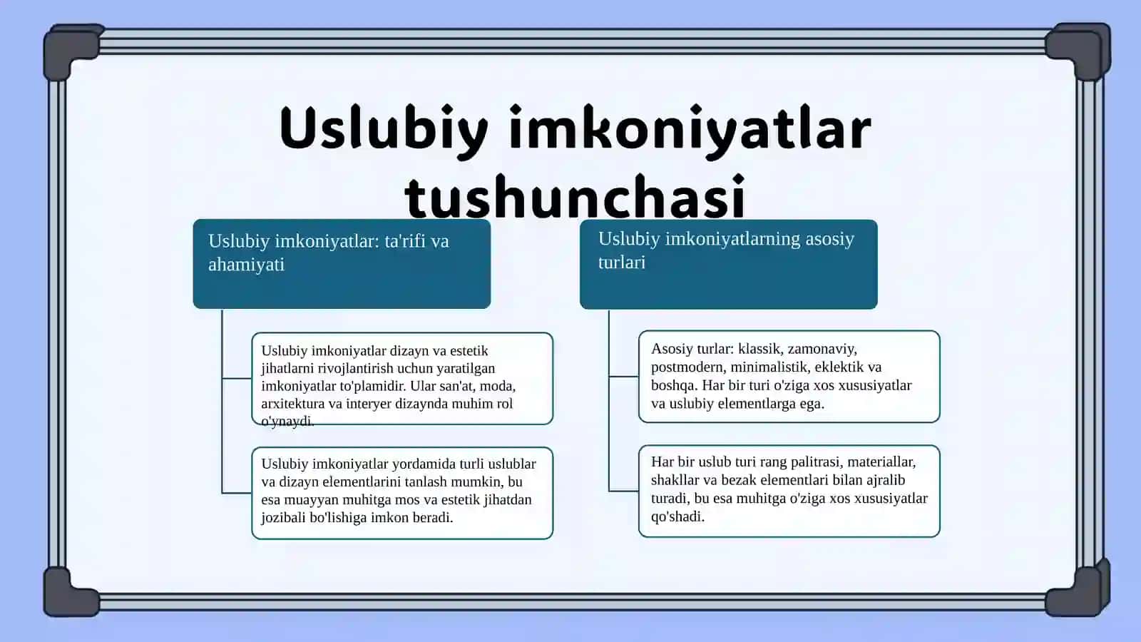 Sodda gaplarning uslubiy imkoniyati 3