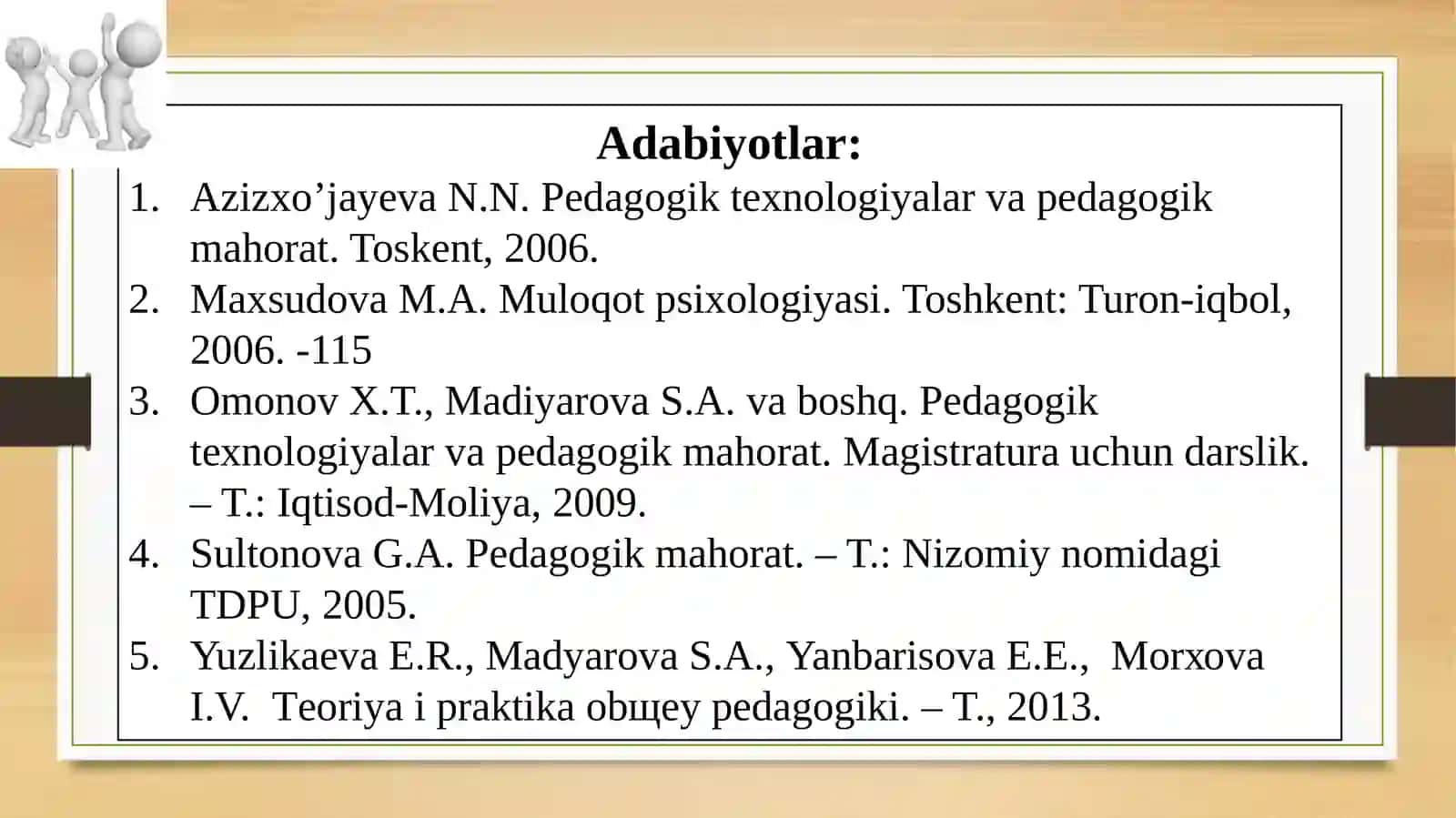Muloqot psixologiyasi 3