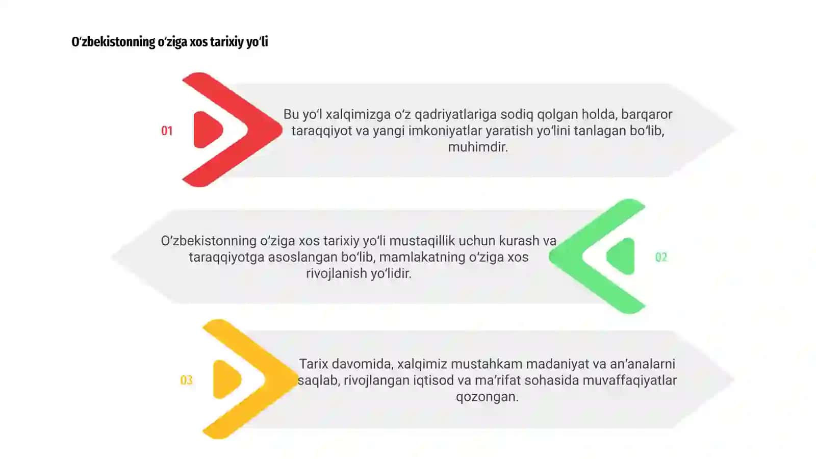 Oʻzbekistonning oʻziga xos tarixiy yoʻli 3
