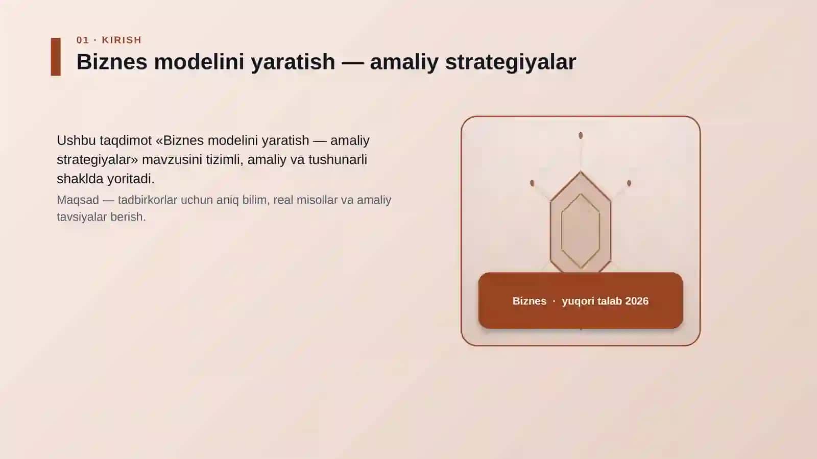 Biznes modelini yaratish — amaliy strategiyalar 3