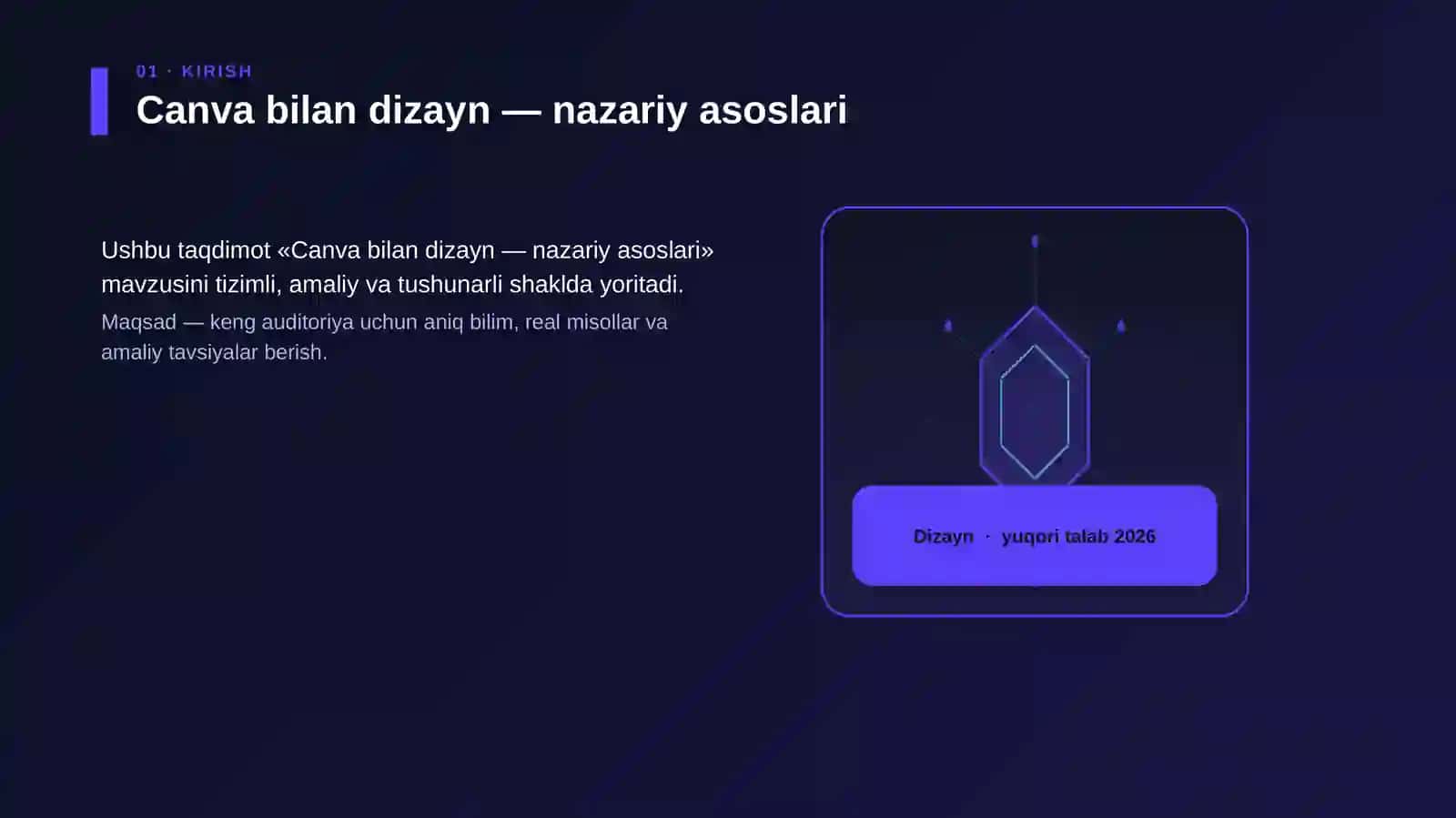 Canva bilan dizayn — nazariy asoslari 3