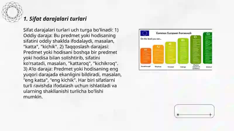 Sifat darajalari 3