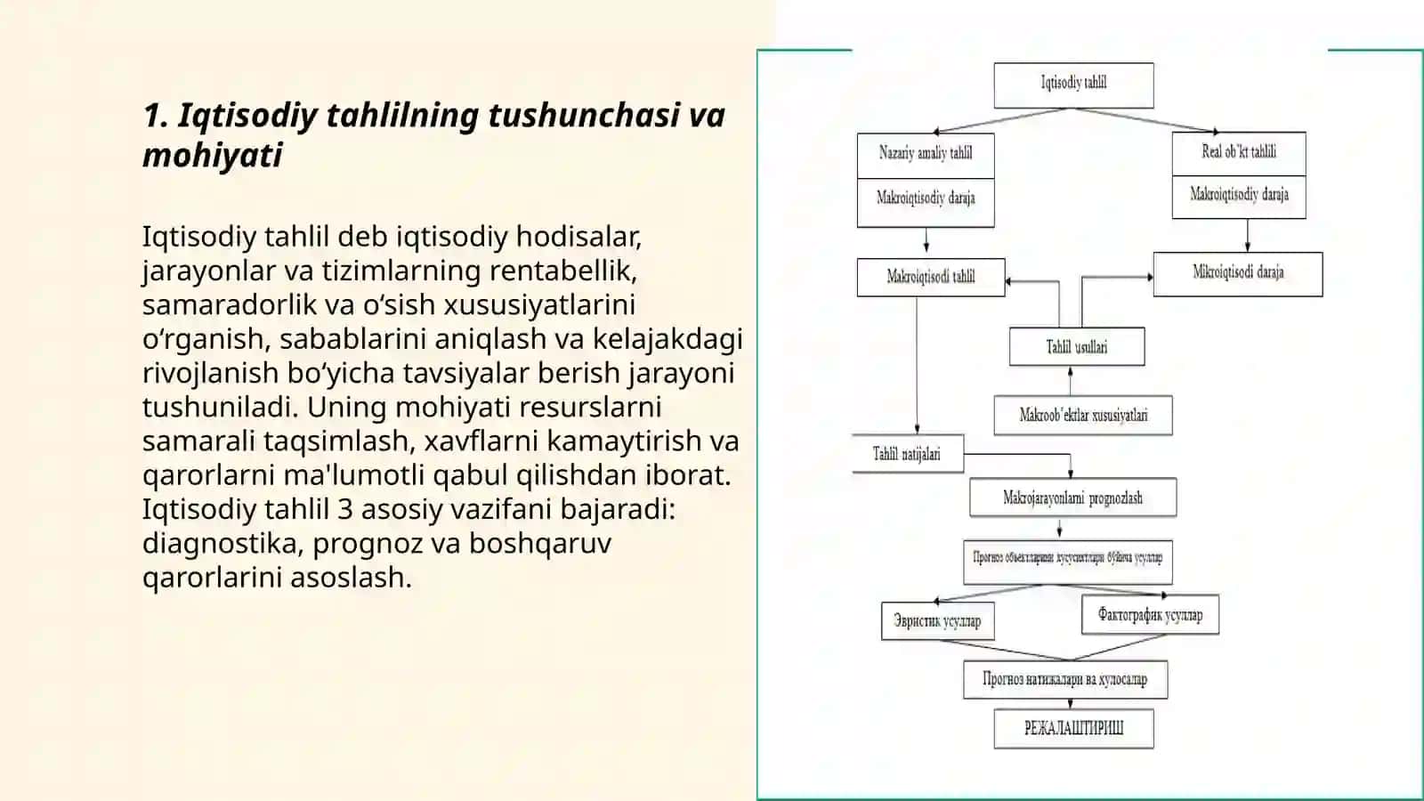 Iqtisodiy tahlilning asosiy tushunchalari va uning ahamiyati 3