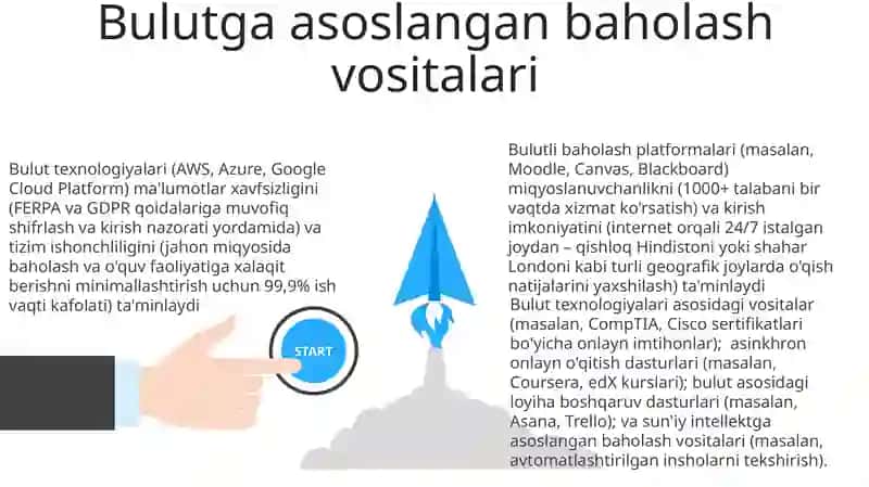 Bulutli texnologiyalar va ularning ta'limiy imkoniyatlari 3