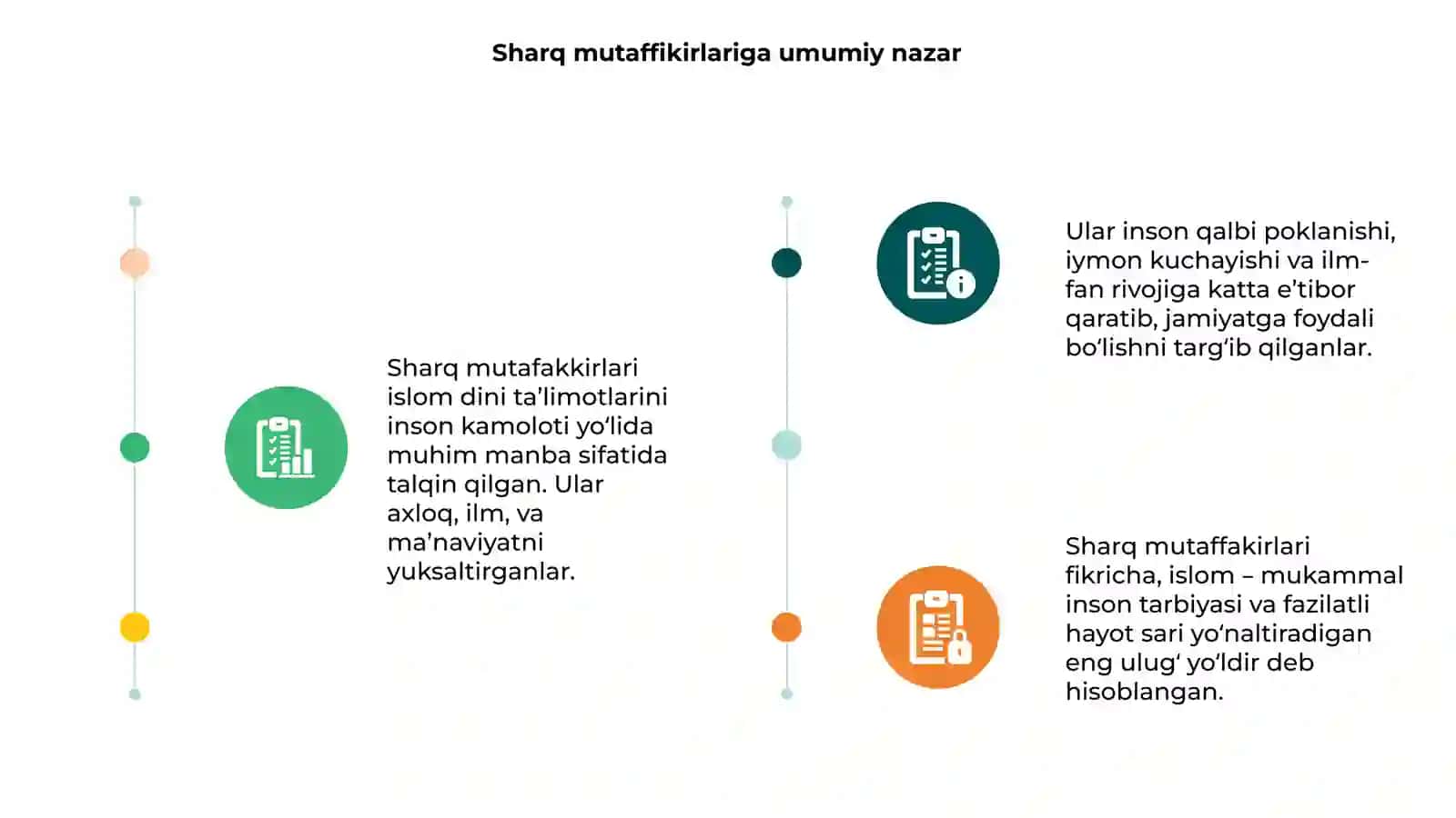 Sharq mutaffikirlarining islom dinning inson kamolatiga tasiri 3