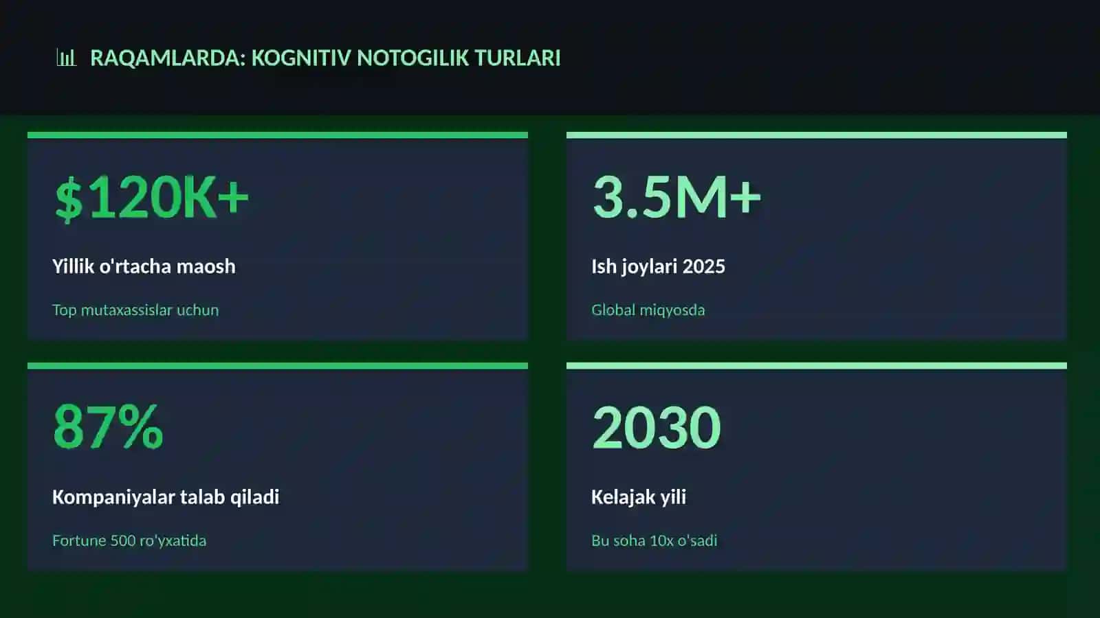 Kognitiv notogilik turlari 3