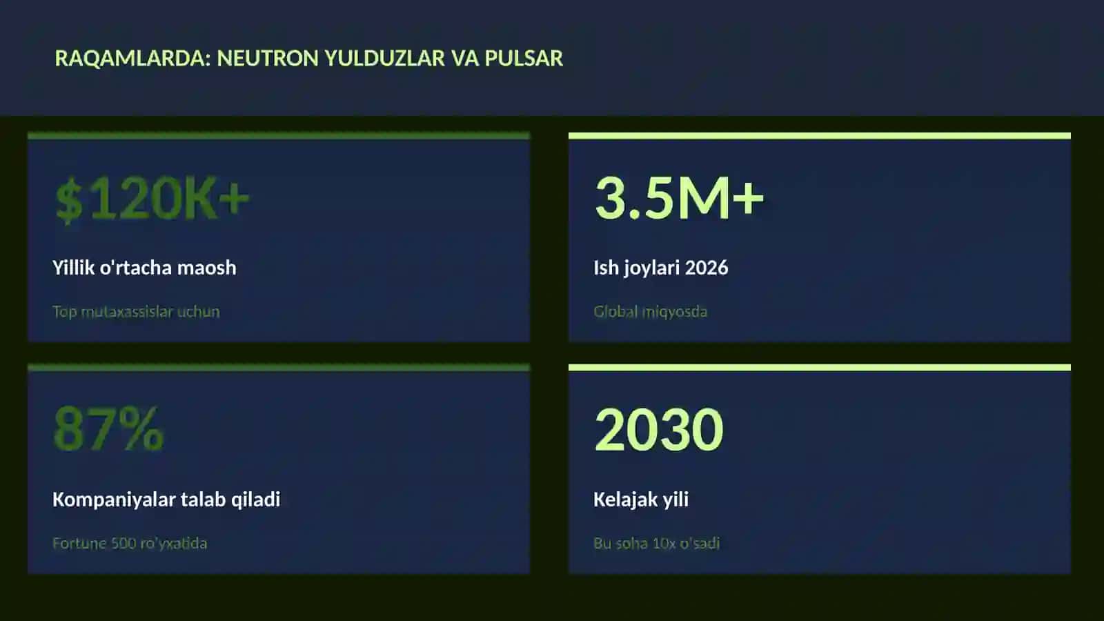 Neutron yulduzlar va pulsar 3