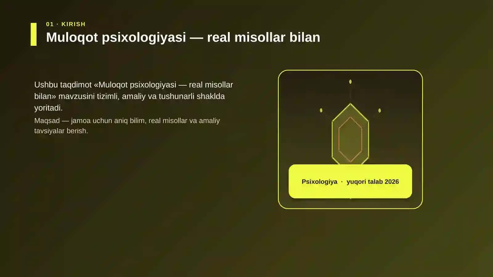 Muloqot psixologiyasi — real misollar bilan 3