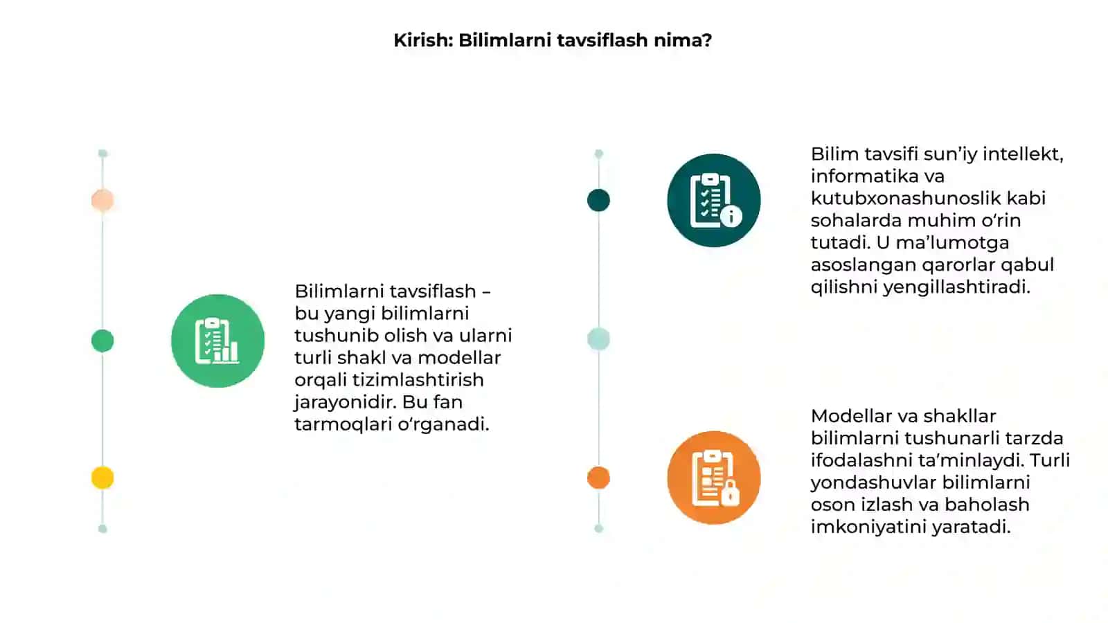 Bilimlarni tavsiflashning model va shakllari 3