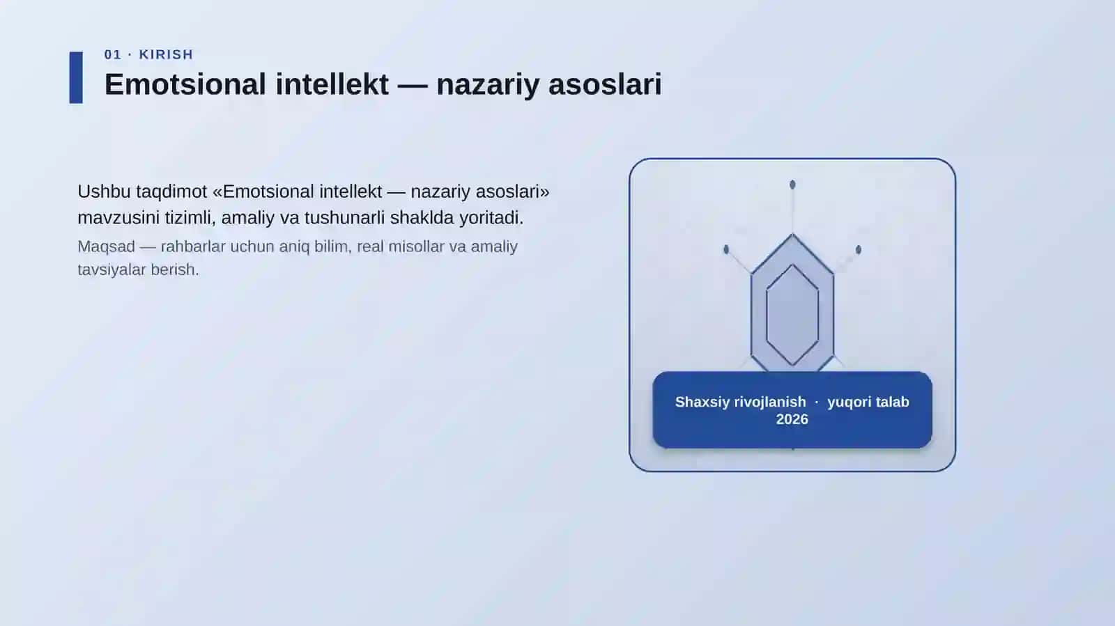 Emotsional intellekt — nazariy asoslari 3