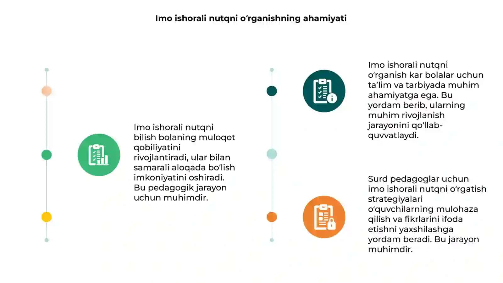 Imo ishorali nutqni o‘rganishning ahamiyati 3