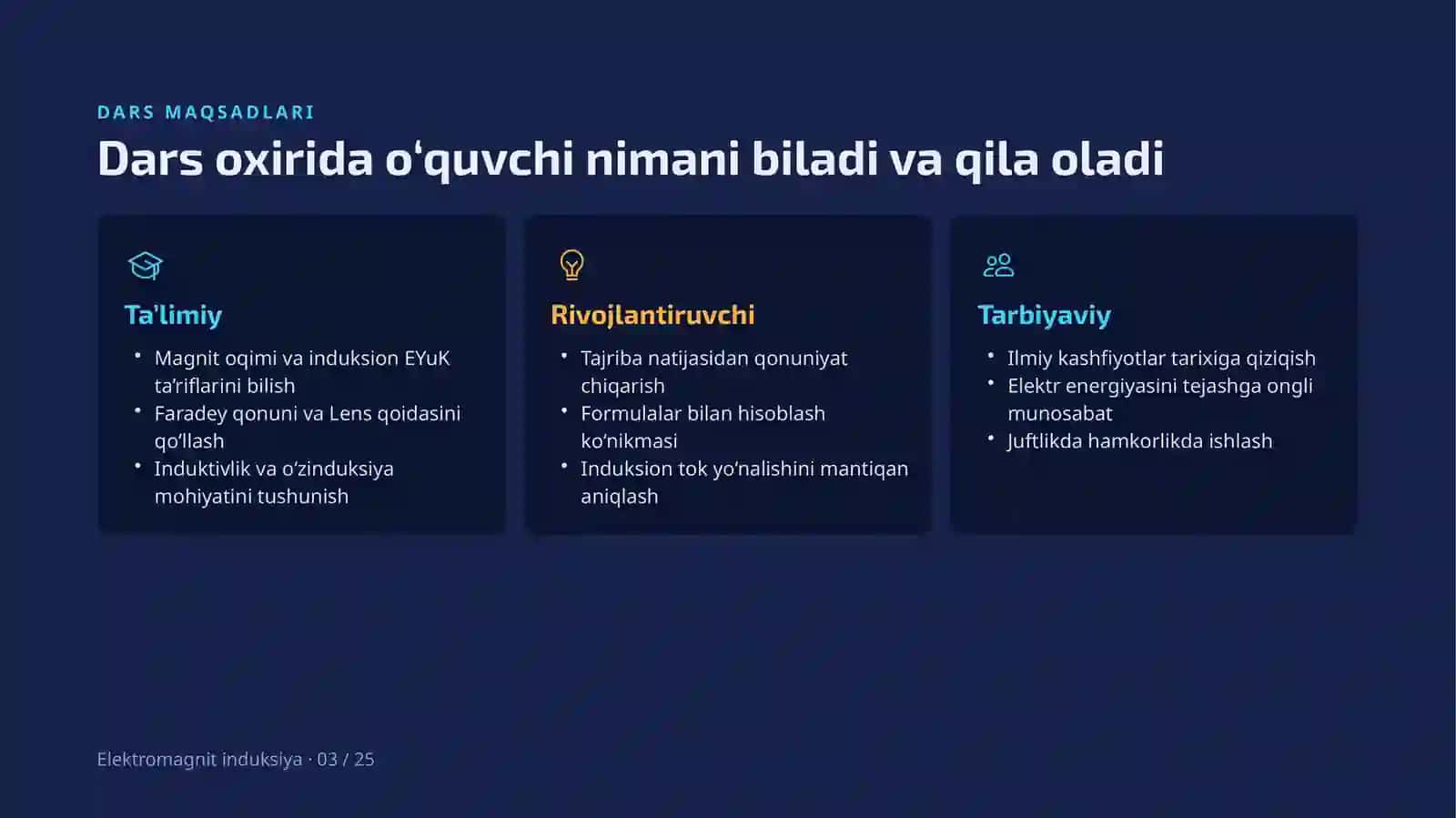 Elektromagnit induksiya 3