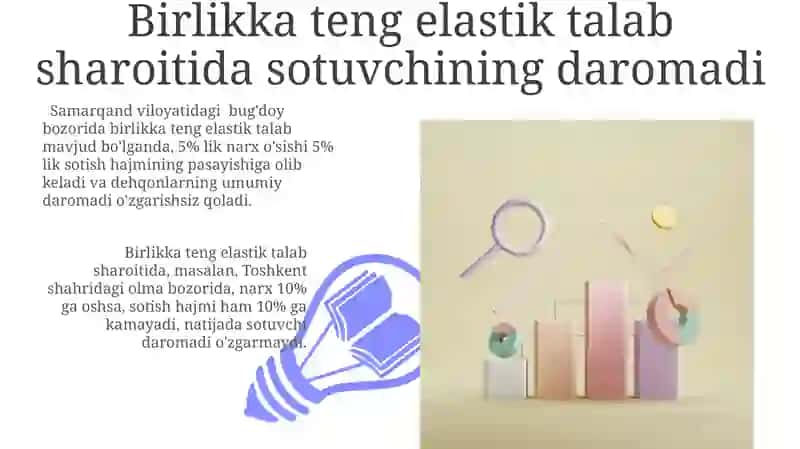 Talab Elastikligiga Ko'ra Sotuvchining Daromadini Tahlil Qilish 3