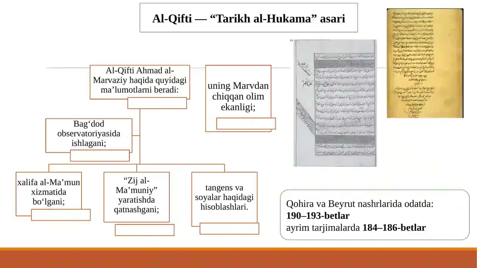 Ahmad al-Marvaziyilmiy merosiman bava adabiyotlar sharhi 3